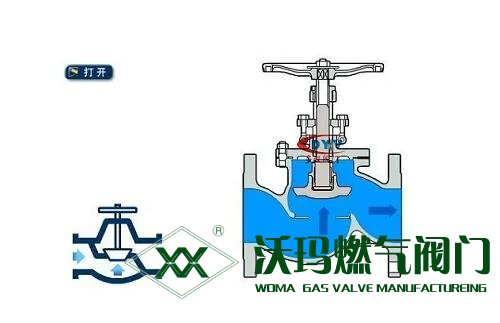 閘閥的工作原理是什么？