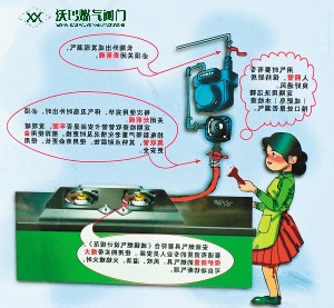 做完飯后先關灶前閥門還是灶具開關？